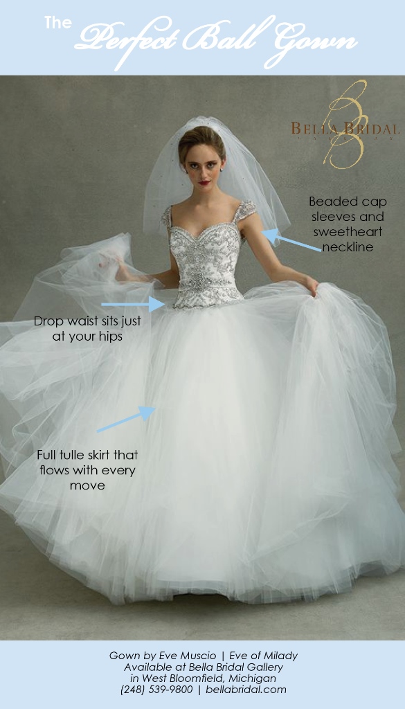 Find Your Perfect Dress. Desktop Image